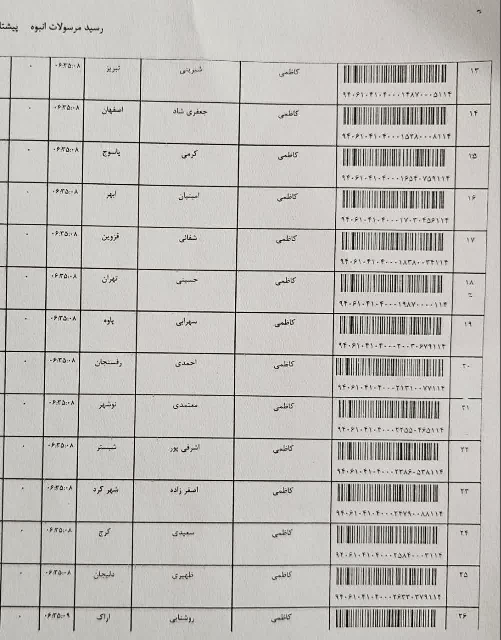 ۱۴۰۴/۰۴/۱۱